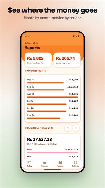 Daily Dues: reports screen