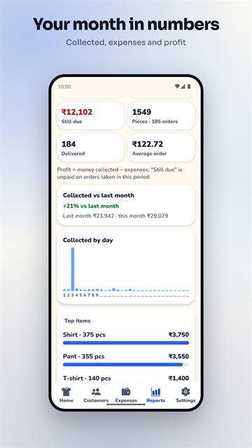 Iron Book: monthly numbers screen