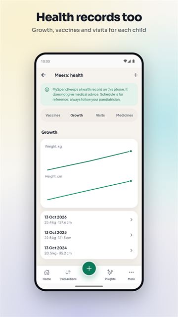 MySpend: Health records too